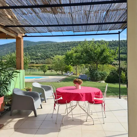 Le Petit Ventoux Malaucene